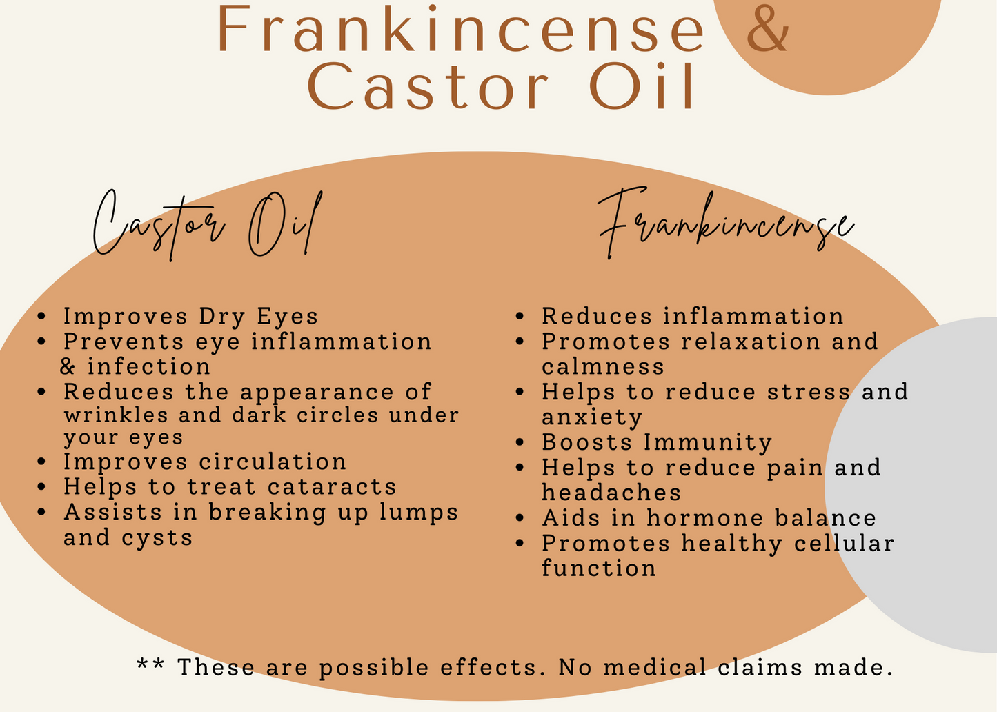 Castor Oil and Frankincense Oil